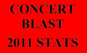 Concert Blast 2011 Stats